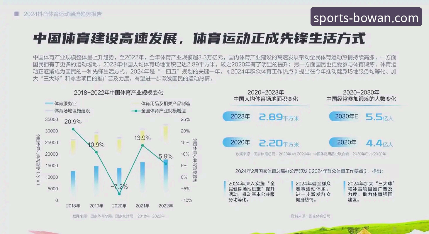 博万体育平台app如何引领2026年的体育娱乐新浪潮？