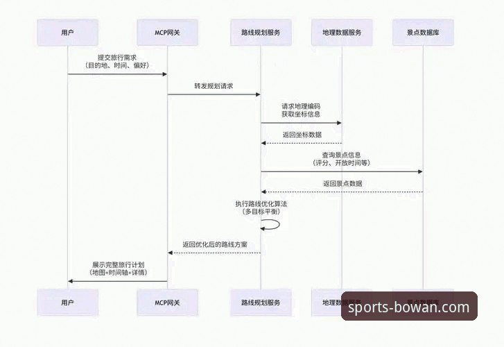 博万体育平台app最新版本安装全流程深度评测：从下载到体验的完整指南